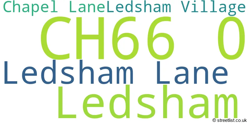 A word cloud for the CH66 0 postcode